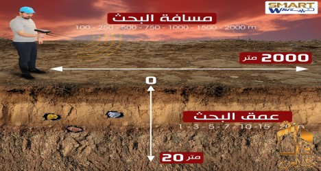 جهاز الكشف عن الذهب و الدفائن